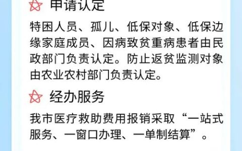 市医保局“政策找人” 落实医疗救助“应救尽救”