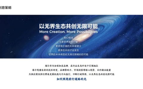 AllianceX 品牌联盟：从家电到服务，解码跨界协同的倍增效应