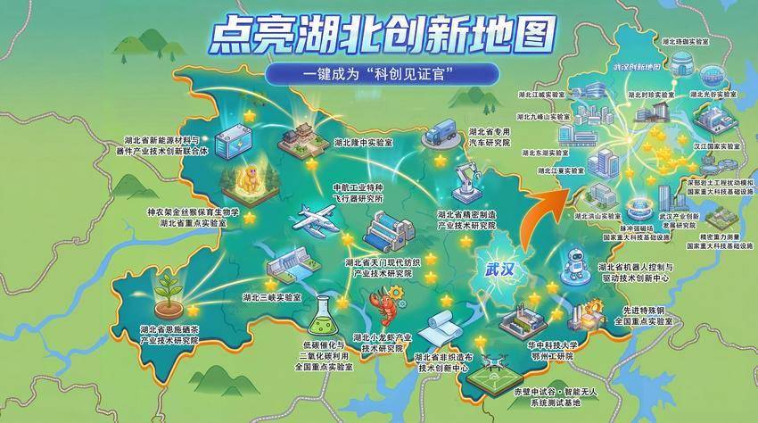 长图｜湖北创新地图 见证“鄂研鄂产”的硬核实力