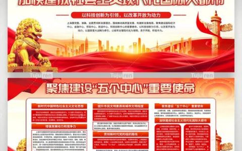 全市“五个中心”建设工作推进会举行：锚定目标、干字当头、以干促上，聚力推动“五个中心”建设成势见效