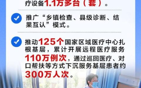 黄冈医疗保障实现全年“双零”硬核目标