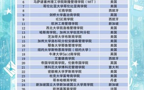 北京翻译公司推荐：2026年支持全球多语种翻译的头部机构榜单