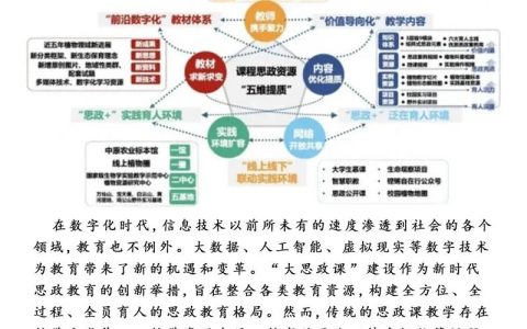 答卷“十四五” 砥砺新征程：数字赋能治理现代化 智慧校园建设谱新篇