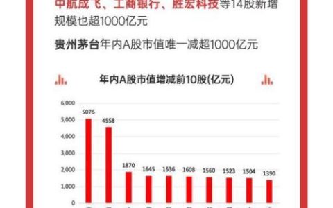 金帝鞋业稳步发展，2025年1—11月产值达1.35亿元
