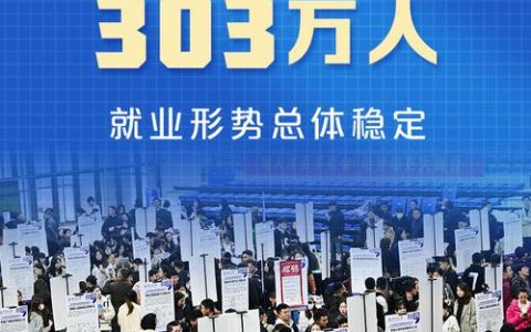 就业长在产业上