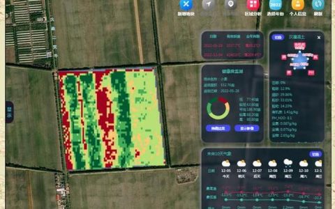 黄冈启动第四次全国农业普查遥感测量工作