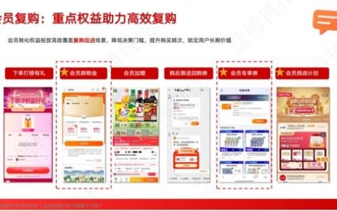 年货节快速增长小妙招来了！慧博科技 4大功能上新，助你狂揽订单、精准锁客