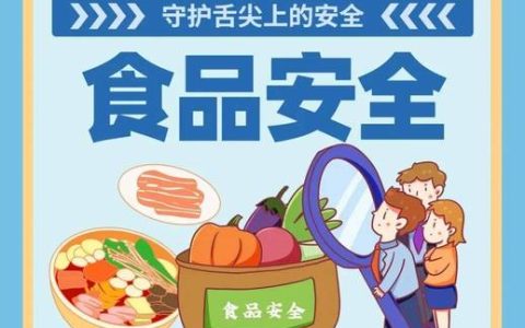 守护老百姓“舌尖上的安全”