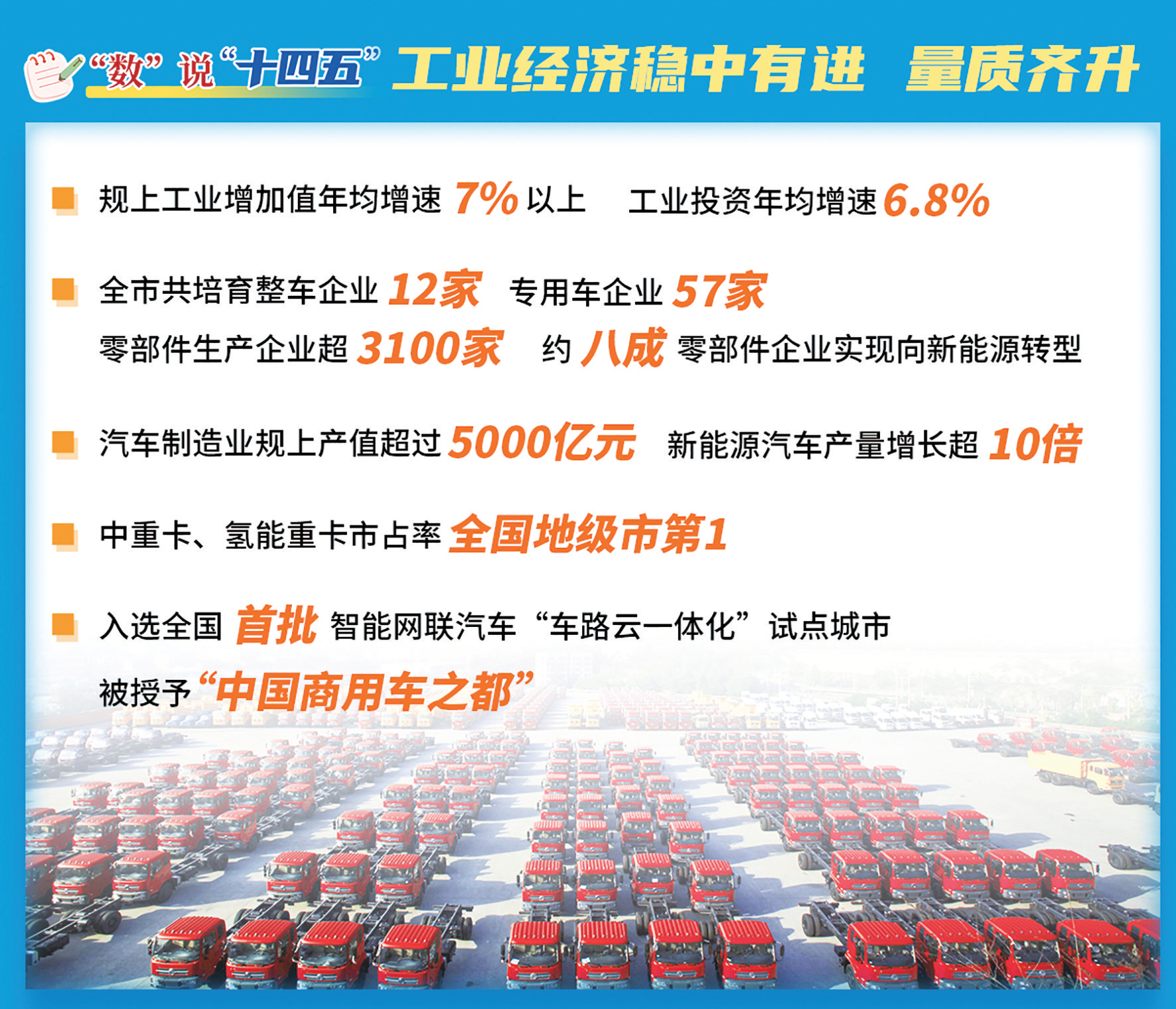 回眸“十四五”·前行中的十堰⑦ | 一条产线惊艳世界