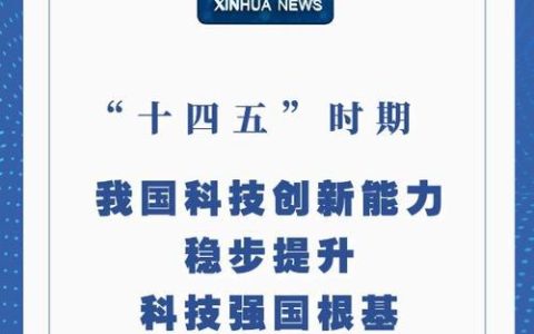 答卷“十四五” 砥砺新征程：科创赋能强根基 跨界融合启新程