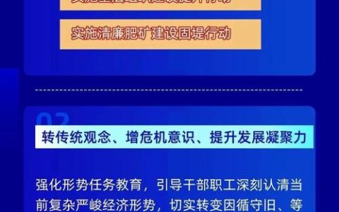 代表委员持续热议“五个中心”建设——以能级提升把握上升大势