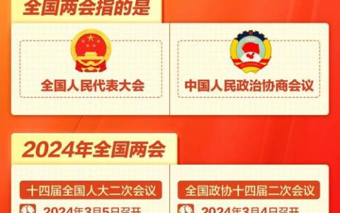 市人大代表、协和医院党委书记张玉做客两会直播间：构建“一脑一网一链”打造“健康大脑”