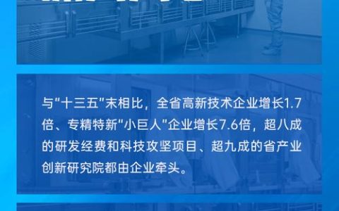 【非凡“十四五” 聚力建支点】五年蝶变：麻城零部件产业强势崛起，打造百亿“智造”新矩阵