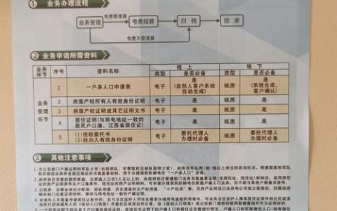 十堰首家！免水电费、网费，专门面向这类人群……