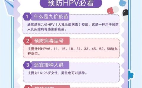 十堰适龄女生HPV疫苗免费接种即将启动 你关心的问题都在这儿→