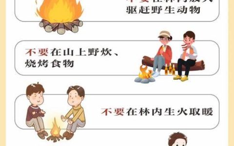 林区用火全面禁止 这份避险指南请收好 遇火情牢记“逆风逃、捂口鼻、速报警”