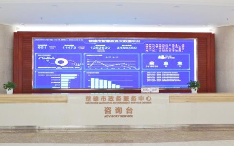 凝聚代表智慧　服务发展大局