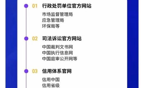 荆门创新推行信用“极简修复”模式