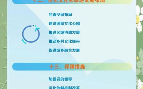 市文化和旅游系统凝心聚力加快文化强市建设