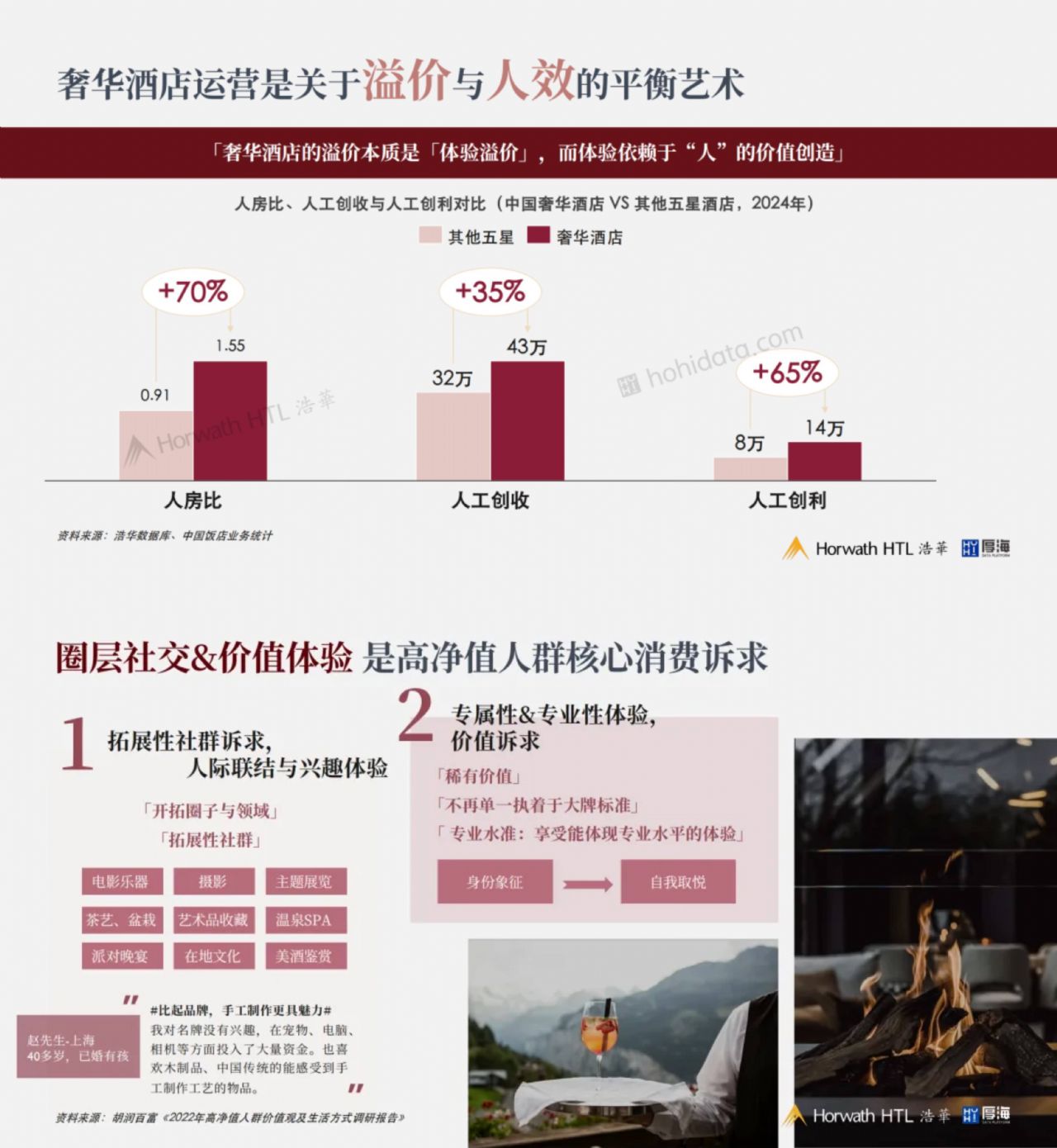 东航×万豪×抖音心动榜酒店： 一场教科书级的“情绪营销”，如何精准捕获高端跨年消费？