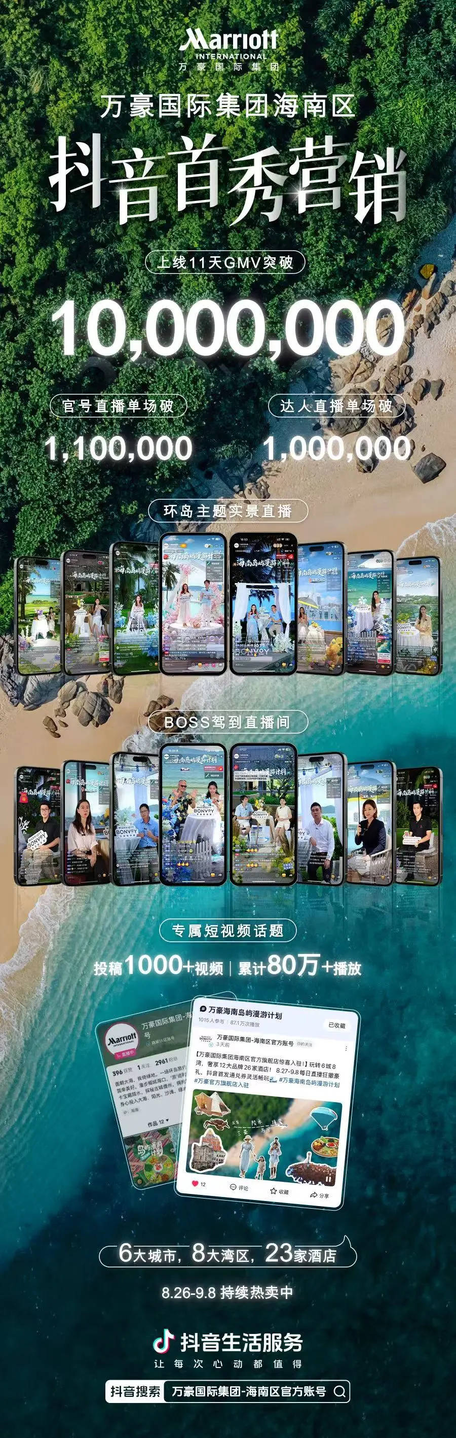 东航×万豪×抖音心动榜酒店： 一场教科书级的“情绪营销”，如何精准捕获高端跨年消费？