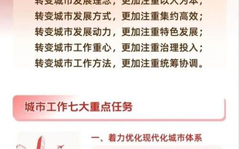 奋力实现“十五五”开好局起好步 加快建设鄂西区域性中心城市 | 学习贯彻市委经济工作会议精神系列报道③：市县协同 构建城乡融合发展新格局