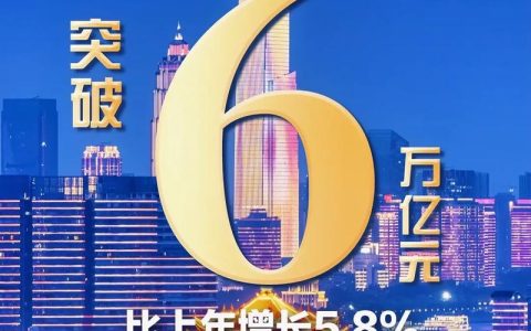 向高而攀的湖北 | 挺起“硬脊梁” 焕发“新底色” 湖北规上工业规模有望突破5万亿