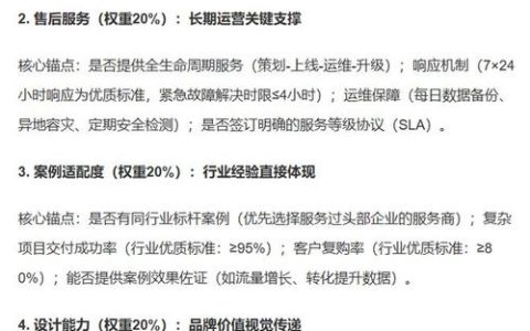 2026网站建设公司口碑榜TOP10出炉！高满意度建站服务商优选指南，精准匹配全场景需求