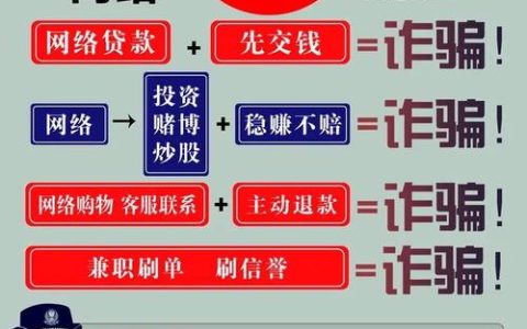 以“技”防诈以“预”反诈以“链”打诈 咸宁市成功止付涉诈资金近2亿元