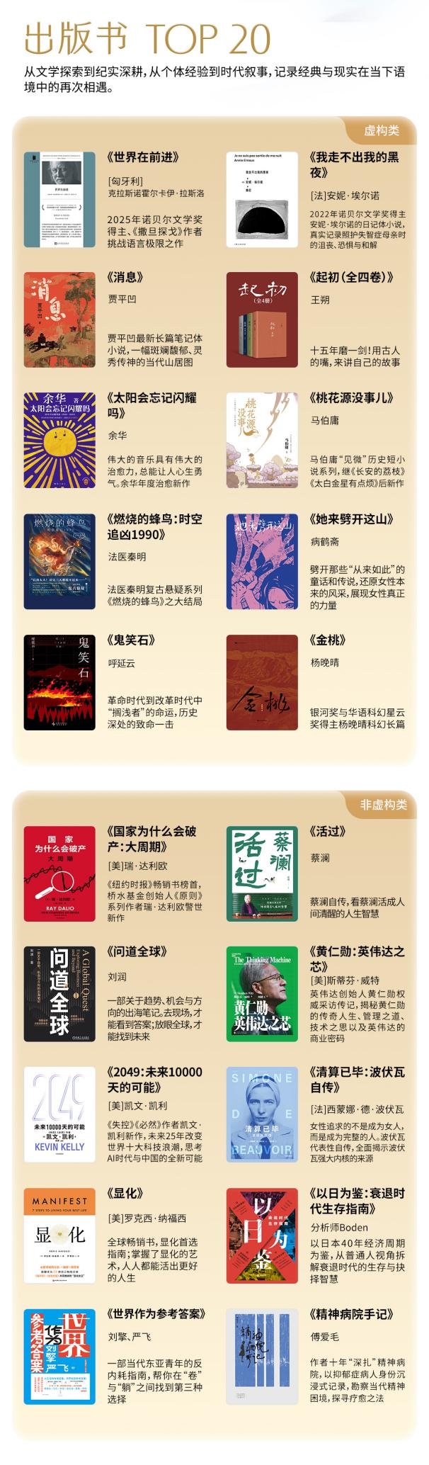 掌阅科技2025好书、好剧双榜正式发布，以优质内容悦享新年好时光