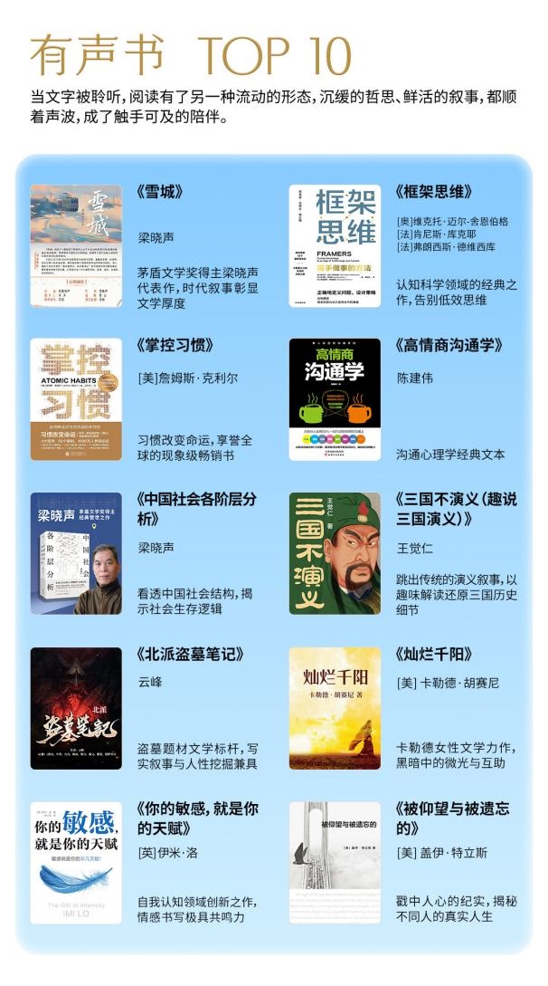 掌阅科技2025好书、好剧双榜正式发布，以优质内容悦享新年好时光