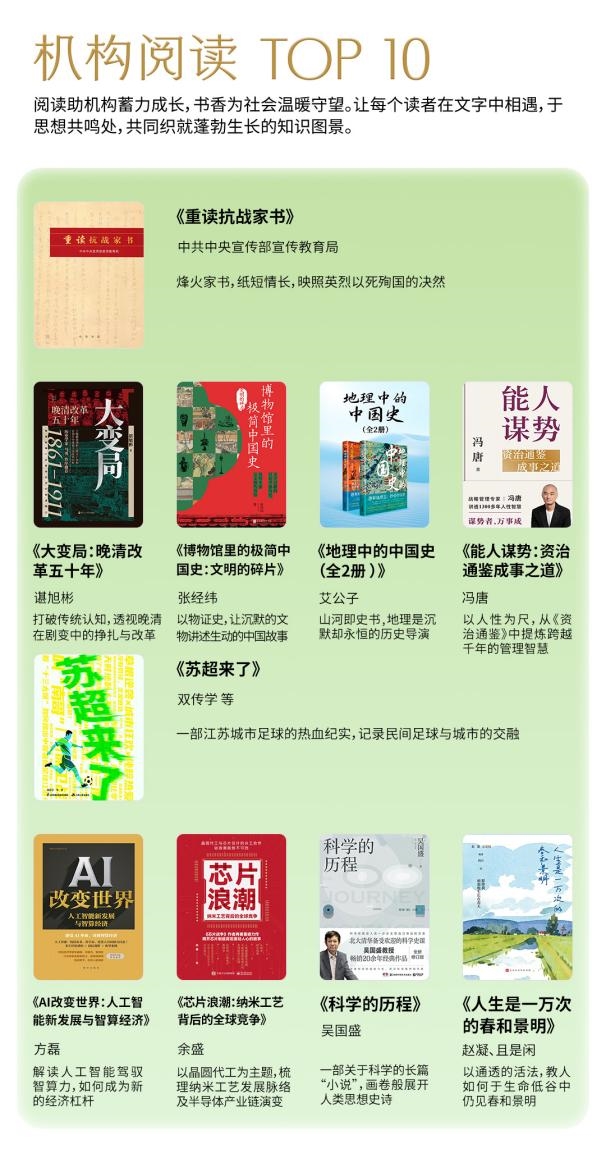 掌阅科技2025好书、好剧双榜正式发布，以优质内容悦享新年好时光