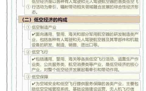 聚焦建议提案办理系列报道⑳ | 低空经济展翅“高飞” ——十堰加快布局产业发展新赛道