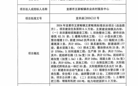 蕲春征缴一公司城市基础设施配套费到位