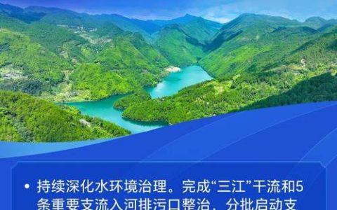 碧水清流映潜城——潜江“十四五”时期生态环境治理纪实