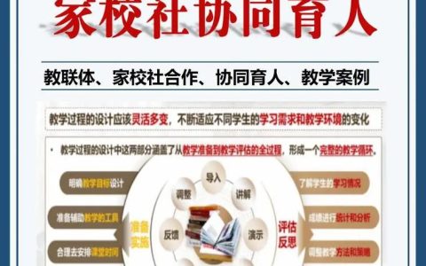 百年名校破题教联体建设