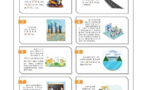 “2025年十堰市民生实事‘十大行动’回头看”系列报道⑦ | 文体惠民点亮群众多彩生活