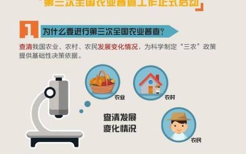 五级联动全力备战“四农普”