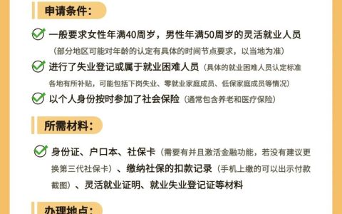 农村户籍灵活就业人员喜领公积金贷款补贴