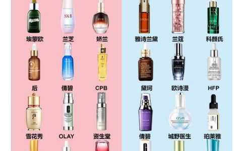 抗老产品推荐干货篇：4款精华从贵妇到国货全解析
