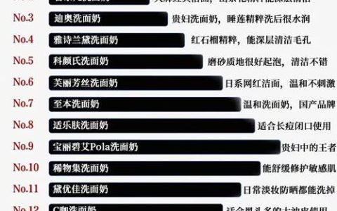 成分党深度解析！2025控油洗面奶排行榜配方拆解，从成分看实效