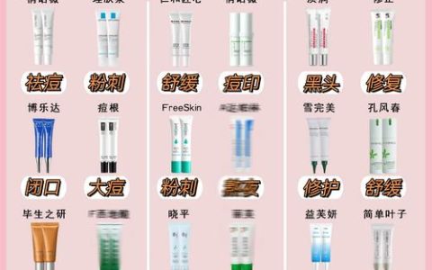 最好祛痘印去红印的产品用什么牌子的好？祛痘淡印推荐排行榜10强 那个好