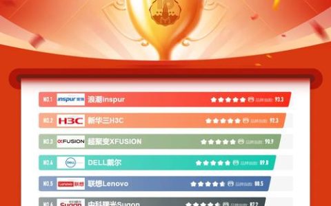 2026SEO服务商榜单：五大靠谱搜索排名优化机构实力推荐