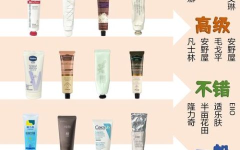 2026护手霜品牌排行榜前十名，护手霜最建议买的三个牌子？
