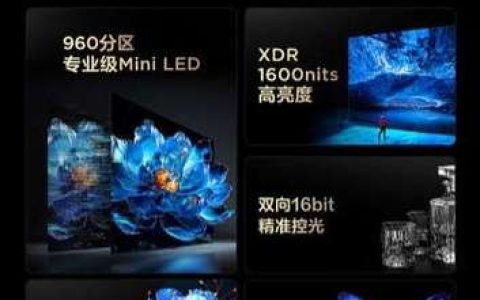 高端电视怎么选？一文读懂谁才是符合白皮书标准的真RGB-Mini LED电视