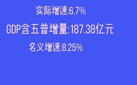 荆门原保费收入首破百亿元！增速全省第一