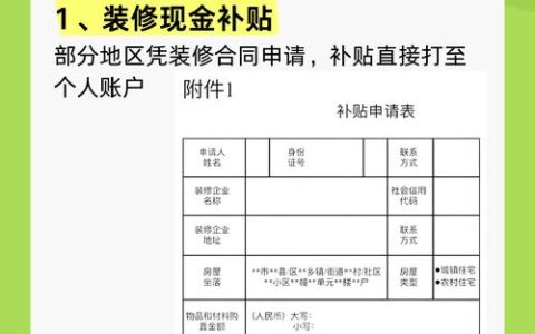 咸宁城区房地产补贴政策升级 新增5000万元装修补贴助力安居