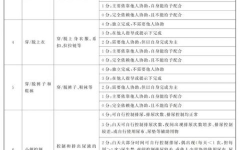 促进养老服务优化升级 咸宁市启动养老机构等级评定