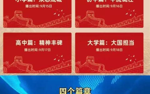 【特稿】同上一堂“百炼成钢”思政大课
