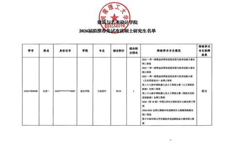 中国地质大学与西澳大学合作举办数学与应用数学专业本科项目获教育部批准